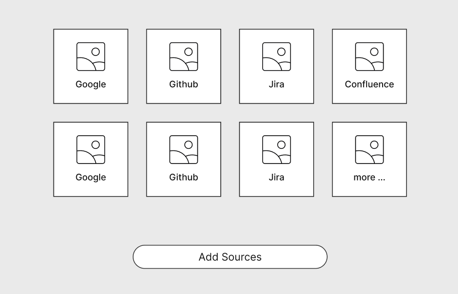 Integration with Legacy Systems